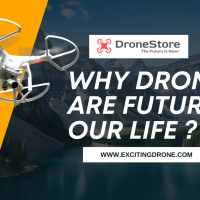 Best Drone Cameras Online | High-Quality Drones |
